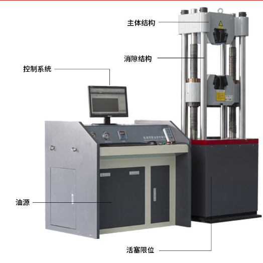 1688610237619945.png 0錨桿錨索抗拉強(qiáng)度試驗機(jī)鏈條拉力試驗機(jī)拉伸壓縮彎曲剪切試驗·1.png